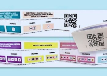 Nuevas Denuncias Contra Samuel: Busca Influir En Elección Judicial Con Operativo Electoral