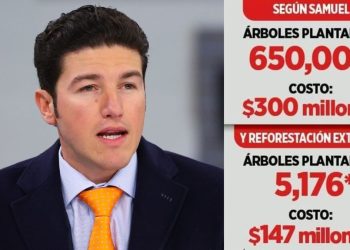 Samuel GarcÍa ReforestaciÓn Alameda Árboles 125 Mil Pesos - Los Industriales Samuel-garcÍa-Árboles-125-mil-pesos - Los Industriales