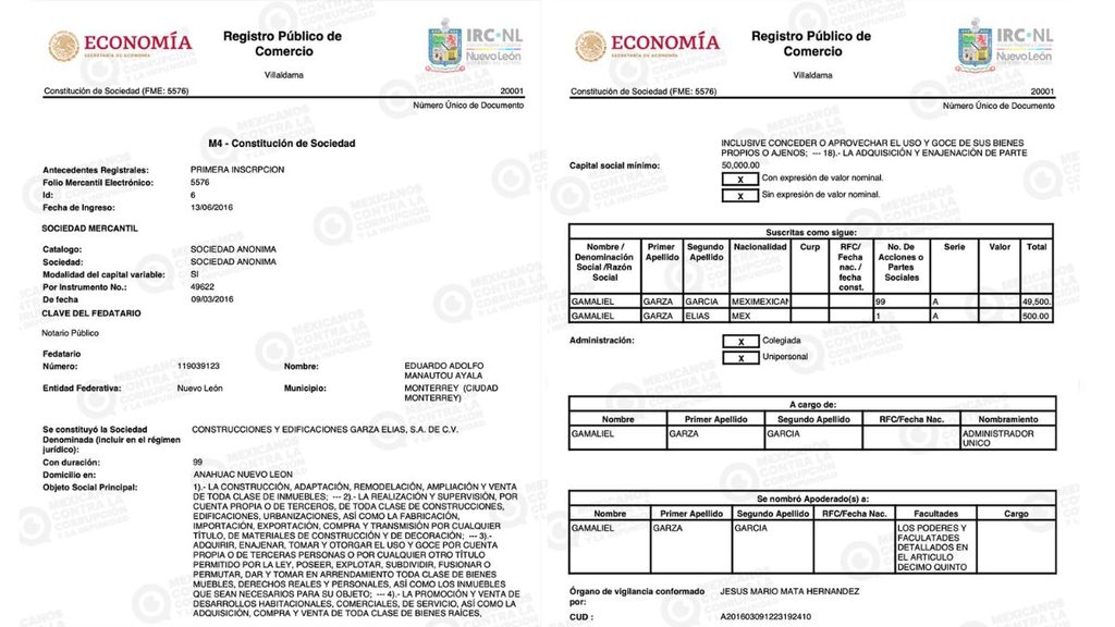 Lazos Entre Samuel Con El Narco  - Los Industriales